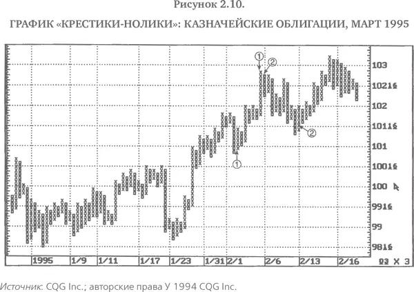 Японские свечи Японские свечи добавляют новое измерение и цвет в простой - фото 13