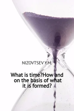 Юрий Низовцев What is time? How and on the basis of what it is formed? обложка книги