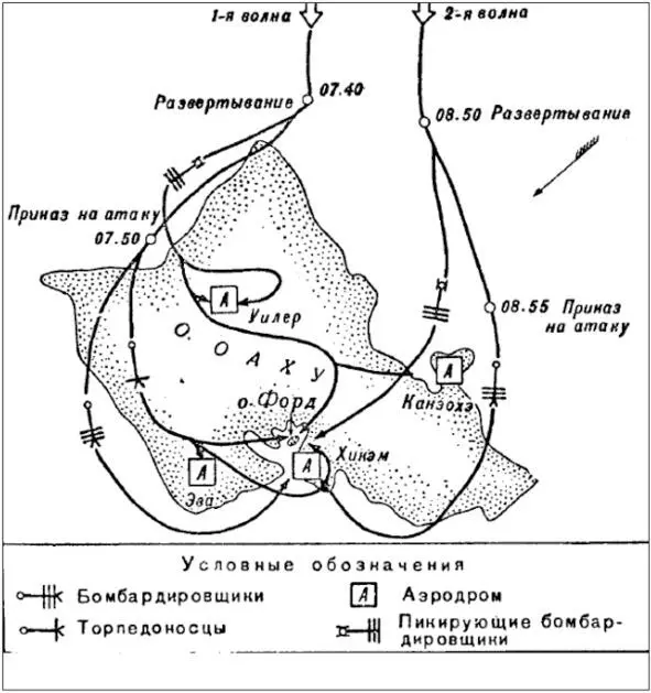 Схема атаки ПёрлХарбора японской авиацией 7 декабря 1941 года По замыслу - фото 15