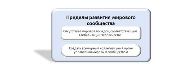 Пределы развития мирового сообщества Создать систему автономных элементов - фото 7