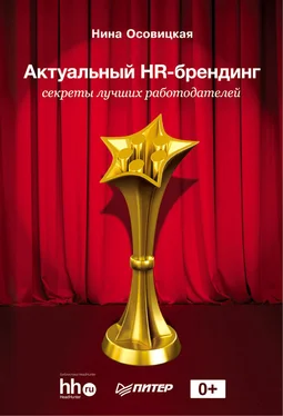 Нина Осовицкая Актуальный HR-брендинг. Секреты лучших работодателей обложка книги