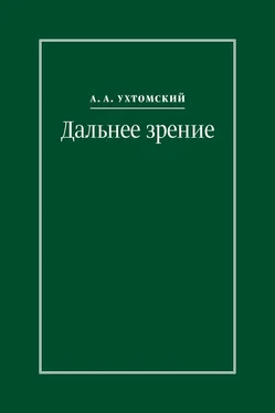 Алексей Ухтомский Дальнее зрение. Из записных книжек (1896–1941) обложка книги