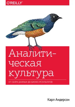 Карл Андерсон Аналитическая культура. От сбора данных до бизнес-результатов обложка книги