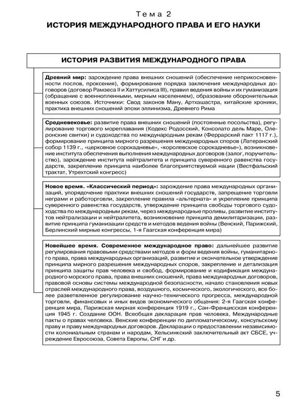 Тема 3 ПОНЯТИЕ И СИСТЕМА ОСНОВНЫХ ПРИНЦИПОВ МЕЖДУНАРОДНОГО ПРАВА Тема 4 - фото 4