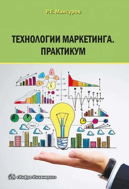 Руслан Мансуров Технологии маркетинга. Практикум обложка книги