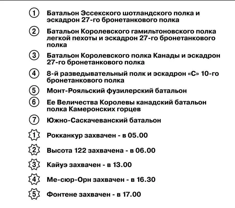 Уже совсем стемнело когда первые из 1019 тяжелых бомбардировщиков Королевских - фото 25