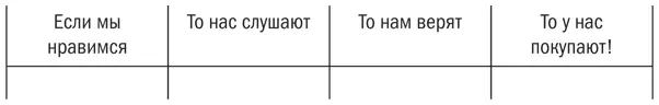 Например в ваш отдел назначен новый руководитель Первую неделю он молча со - фото 1