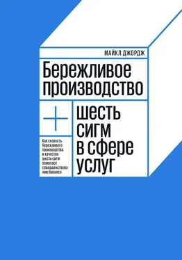 Майкл Джордж Бережливое производство + шесть сигм в сфере услуг. Как скорость бережливого производства и качество шести сигм помогают совершенствованию бизнеса обложка книги