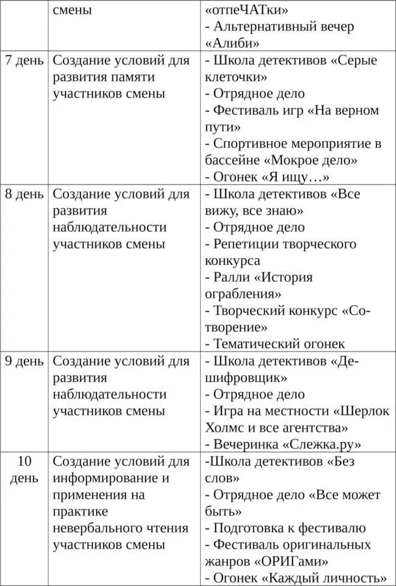 Летнее приключение Проект летней смены с более чем 100 мероприятиями - фото 2