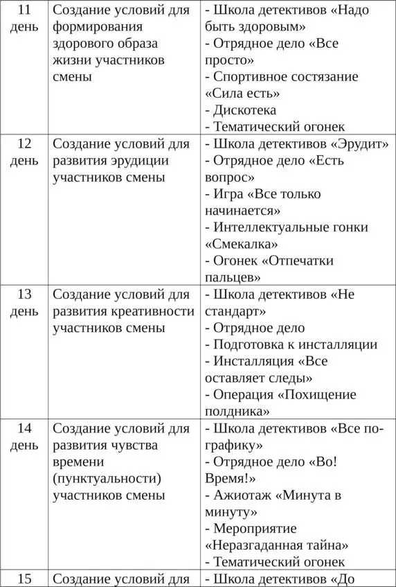 Методическое приложение - фото 3