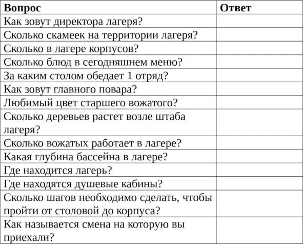 Огонек знакомств ЦельСоздание условий для знакомства участников создания - фото 6