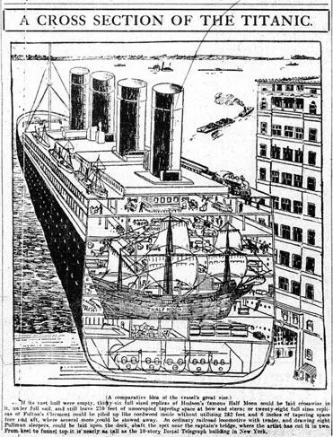 Корпус Титаника в разрезе Фото из газеты The Denver Post 18 апреля 1912 - фото 18