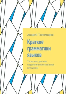 Андрей Тихомиров Краткие грамматики языков. Татарский, датский, индонезийский,испанский, латышский обложка книги