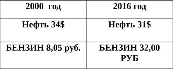 ЭТО КАК Терентий Травник Объясняю Надо понимать что в нашей стране больший - фото 1