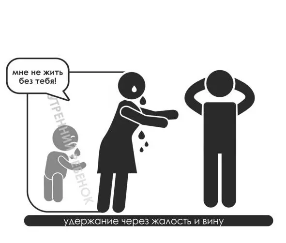 2 Удержание партнера через жалость и вину Такую стратегию используют люди - фото 6