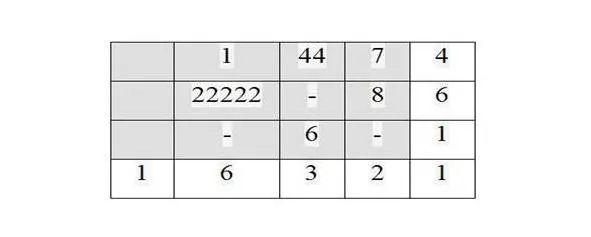 1 одна единица характер очень эгоистичный 22222 пять энергия - фото 3