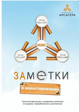 Алексей Астапов Заметки в инвестировании. Книга об инвестициях и управлении капиталом обложка книги