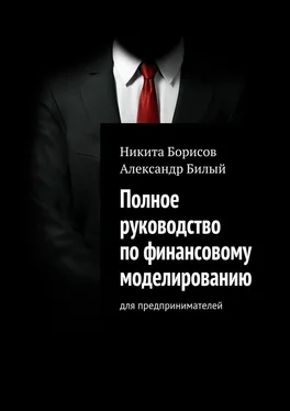 Александр Билый Полное руководство по финансовому моделированию. Для предпринимателей обложка книги