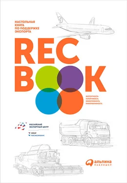 Array Коллектив авторов RECBOOK: Настольная книга по поддержке экспорта обложка книги