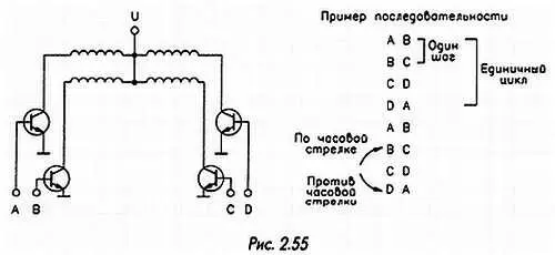 Существуют также специализированные микросхемы для управления шаговыми - фото 69