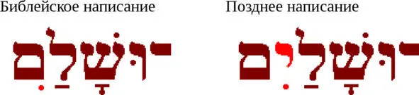 Вероятно это написание восходит к тем временам когда окончание айим - фото 31