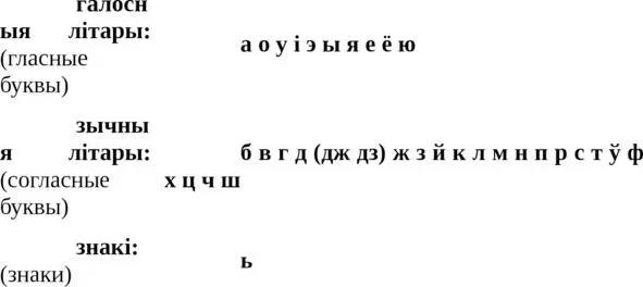 Согласные могут быть твёрдыми и мягкими Если после согласной стоят буквы а - фото 51