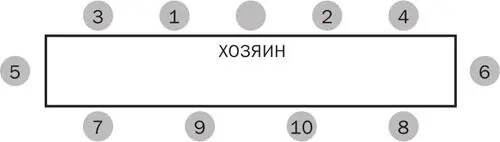 Согласно протоколу - фото 4