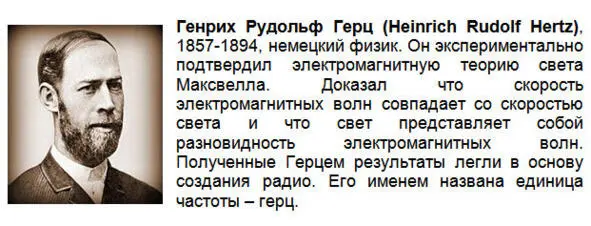 В 1906 году осуществлена первая официальная передача голоса и музыки из США для - фото 3