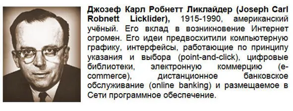 Вклад Ликлайдера в возникновение Интернет огромен и состоит из идей и - фото 9
