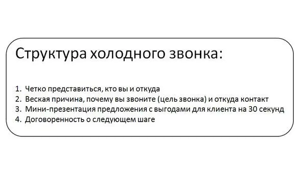 Схема правильной структуры холодного звонка Недавно мне прислали образец - фото 1