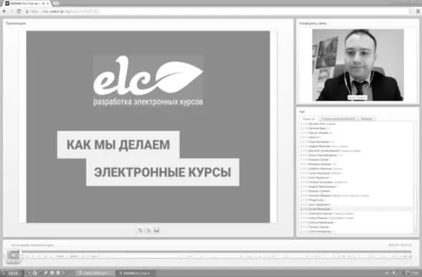 Рис 1 13 Пример вебинара мастер класса В особом ряду стоит модель видео - фото 14