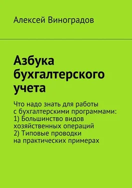 Алексей Виноградов Азбука бухгалтерского учета. Что надо знать для работы с бухгалтерскими программами: 1) Большинство видов хозяйственных операций 2) Типовые проводки на практических примерах обложка книги