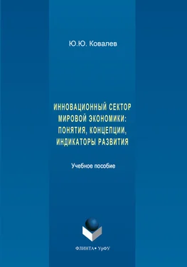 Юрий Ковалев Инновационный сектор мировой экономики. Понятия, концепции, индикаторы развития обложка книги