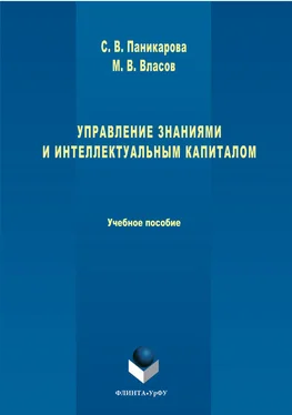 Максим Власов Управление знаниями и интеллектуальным капиталом обложка книги
