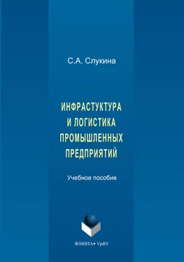 Светлана Слукина Инфраструктура и логистика промышленных предприятий обложка книги