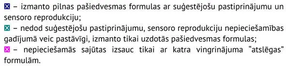 Autogēnā kursa 16 nodarbības struktūra 1 vingrinājums 2 vingrinājums 3 - фото 5