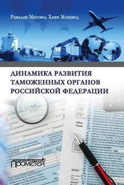 Магомед Хани Мохамед Рамадан Динамика развития таможенных органов Российской Федерации обложка книги