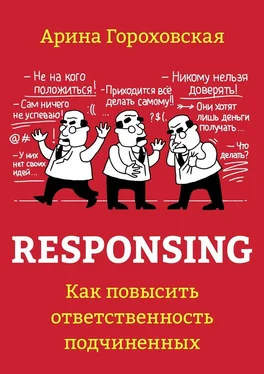 Арина Гороховская Responsing. Как повысить ответственность подчиненных обложка книги