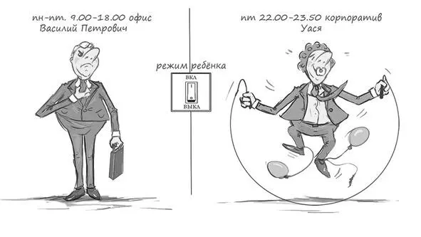 Взрослый это сфера принятия волевых решений и контроля действий Ребенка и - фото 1
