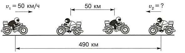 Объяснение Нам известны скорость первого мотоциклиста и время которое прошло - фото 3