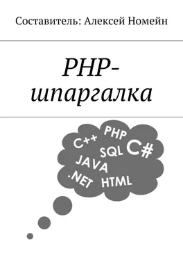 Алексей Номейн PHP-шпаргалка обложка книги