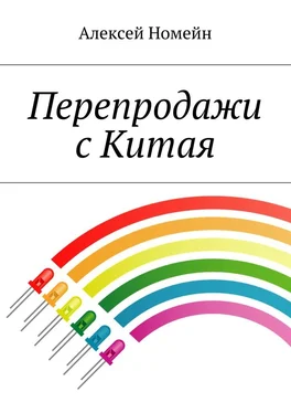 Алексей Номейн Перепродажи с Китая обложка книги