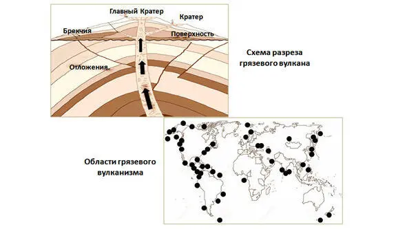Схема строения грязевой сопки и области грязевого вулканизма на Земле - фото 21