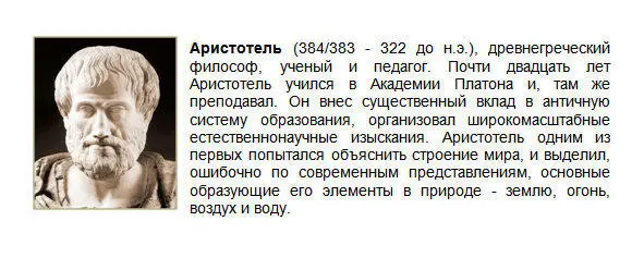 К IV веку до нашей эры относится появление первых представлений о круговороте - фото 4