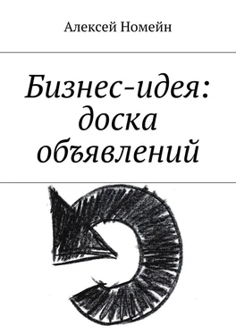 Алексей Номейн Бизнес-идея: доска объявлений обложка книги