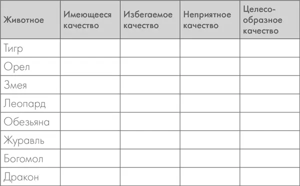 Ваша энергия говорит больше чем ваши слова Буддисты говорят Наш разум - фото 19
