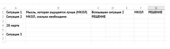 Под решением здесь понимается не только фактическое решение ситуации но и - фото 1