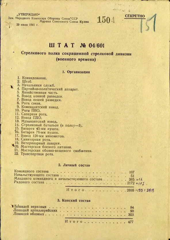 Полк содержал 3 стрелковых батальона 221041111141 Боевая задача - фото 11