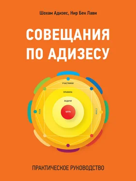 Нир Бен Лави Совещания по Адизесу. Практическое руководство обложка книги