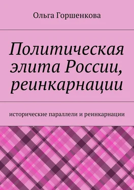 Ольга Горшенкова Политическая элита России, реинкарнации. Исторические параллели и реинкарнации обложка книги